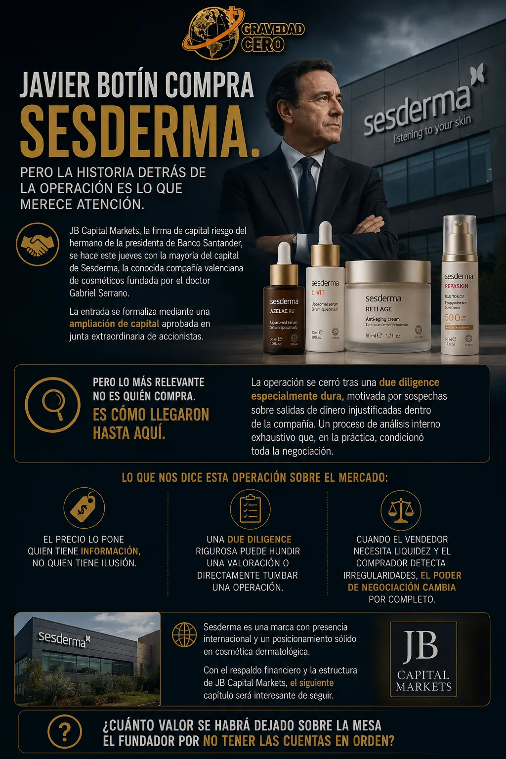 Javier Botín compra Sesderma