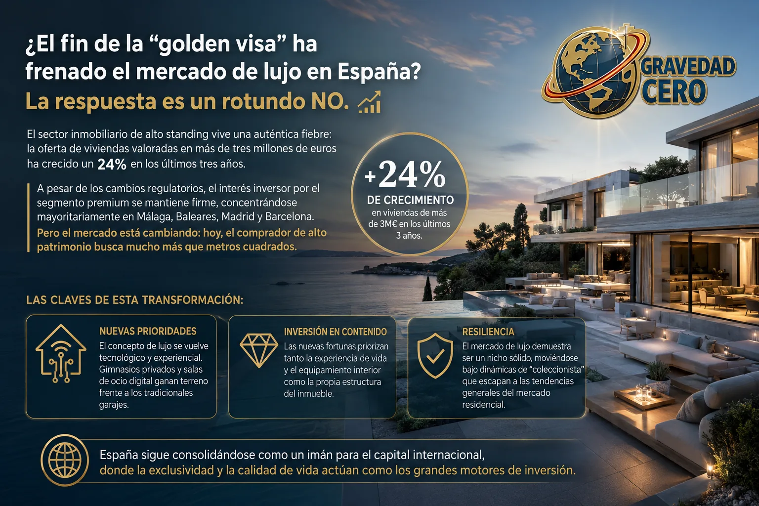 El fin de la golden visa no frena el lujo español