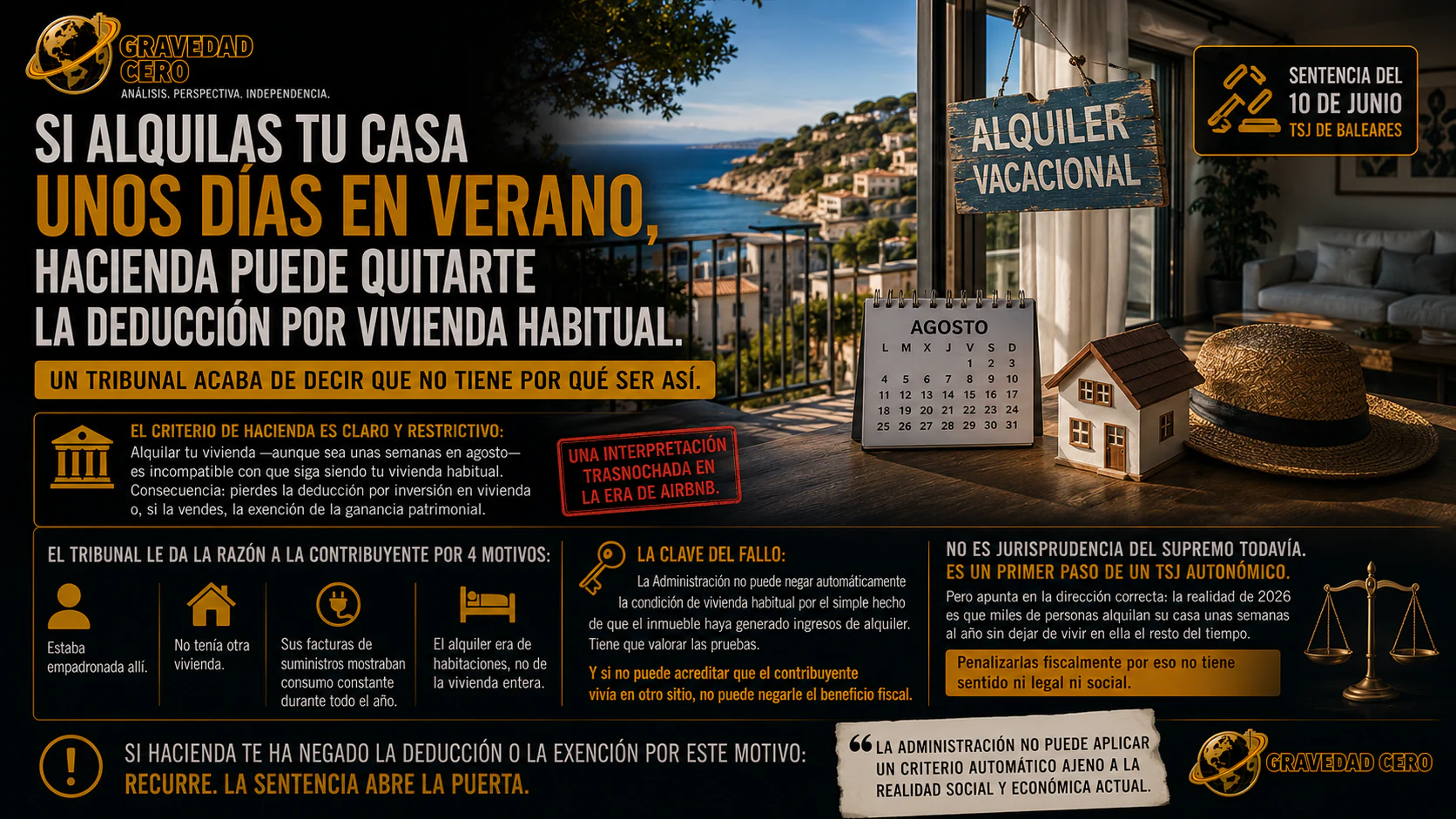 Alquilar tu casa en verano no tiene por qué hacerte perder la deducción por vivienda habitual