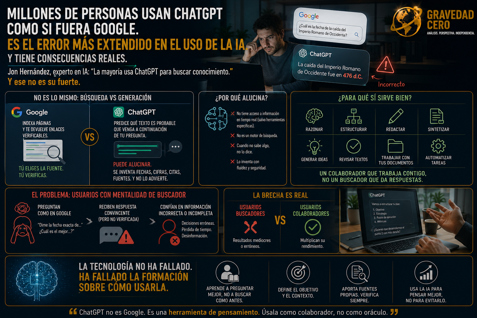 Millones de personas usan ChatGPT como si fuera Google. Es el error más extendido en el uso de la IA. Y tiene consecuencias reales.