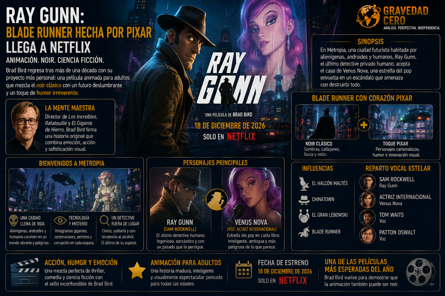 Ray Gunn: la película animada de Netflix que parece Blade Runner hecha por Pixar con Scarlett Johansson