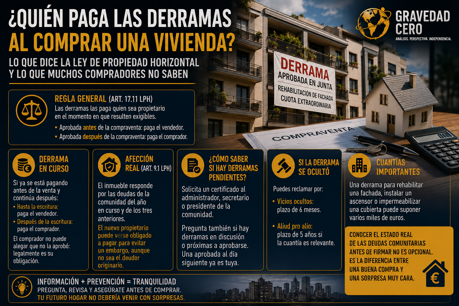 ¿Quién paga las derramas al comprar una vivienda? Lo que dice la Ley de Propiedad Horizontal y lo que muchos compradores no saben