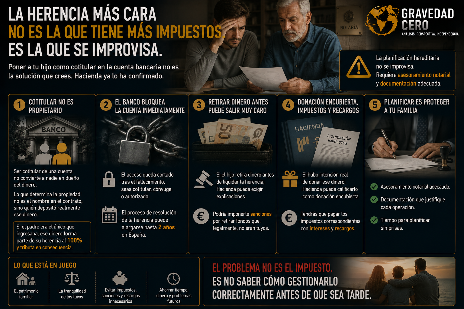 La herencia más cara no es la que tiene más impuestos. Es la que se improvisa
