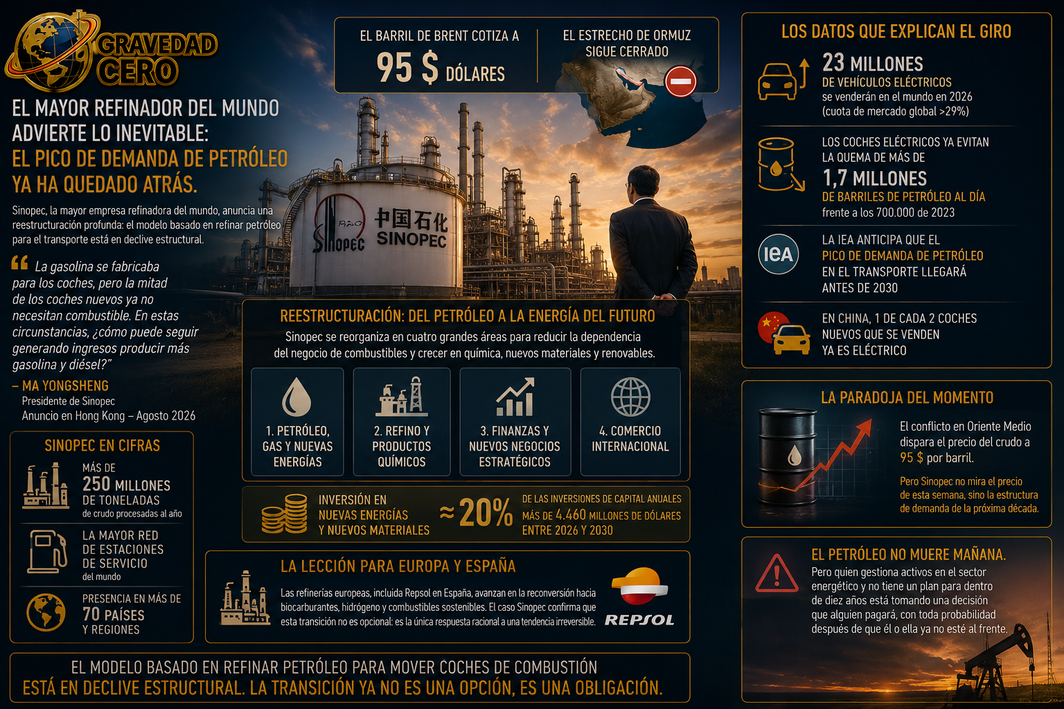 El jefe de la mayor refinería del mundo acaba de decir en voz alta lo que la industria del petróleo lleva años intentando no pensar