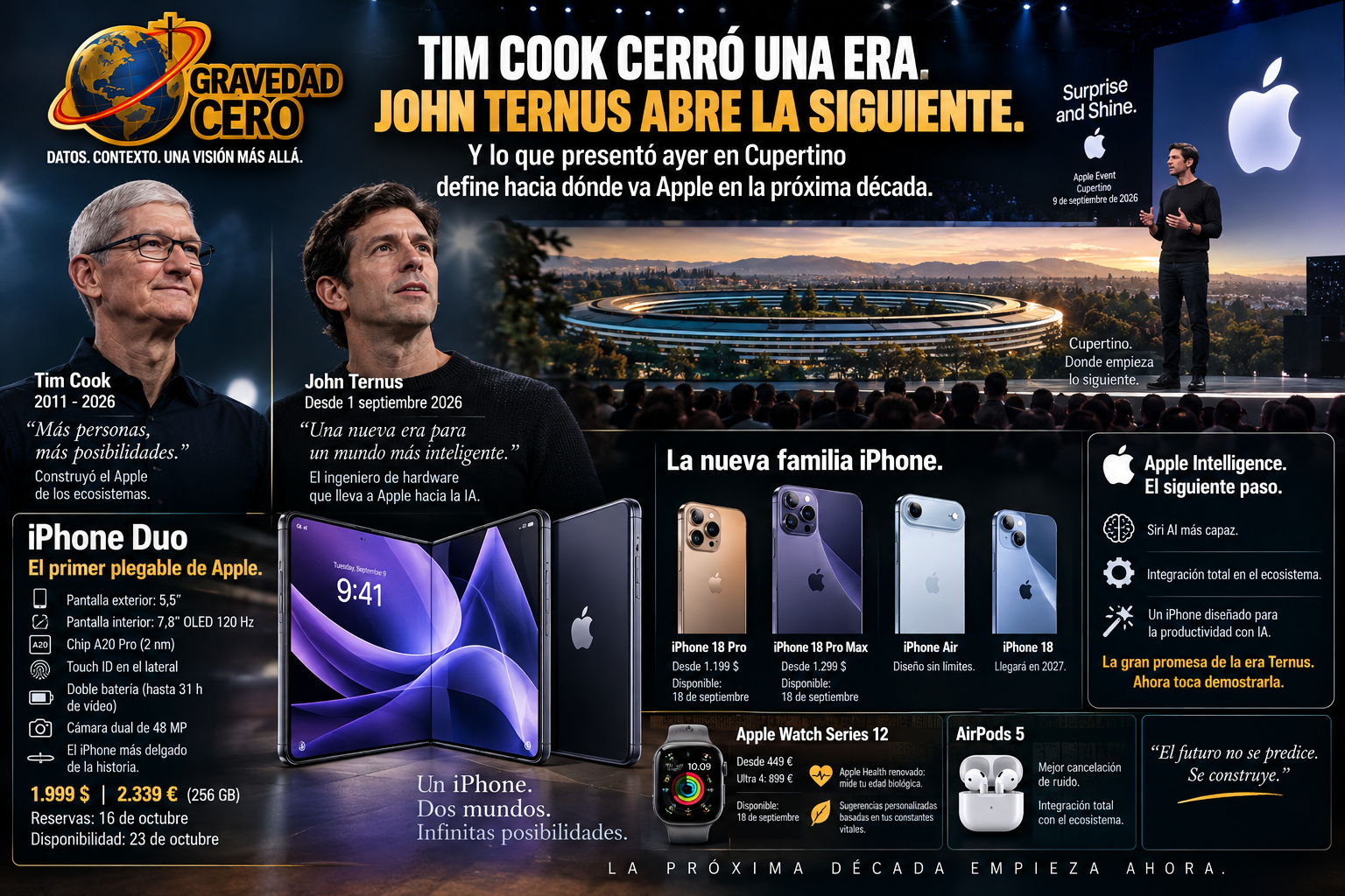 Tim Cook cerró una era. John Ternus abre la siguiente. Y lo que presentó ayer en Cupertino define hacia dónde va Apple en la próxima década