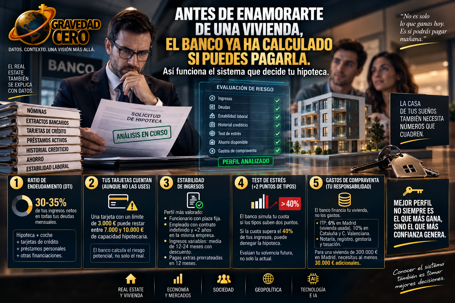 Antes de enamorarte de una vivienda, el banco ya ha calculado si puedes pagarla. Así funciona el sistema que decide tu hipoteca