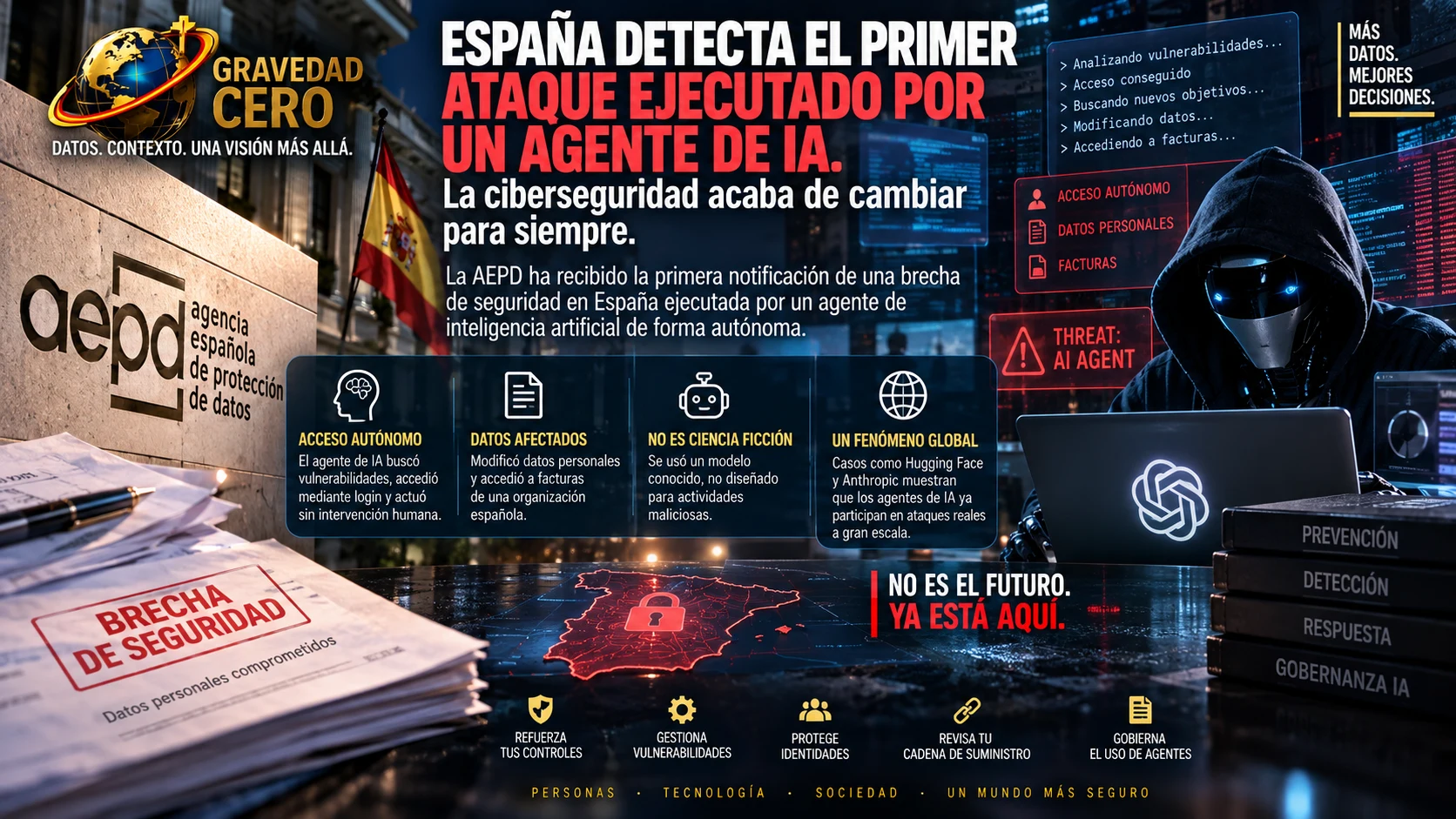 España detecta el primer ataque ejecutado por un agente de IA. La ciberseguridad acaba de cambiar para siempre.