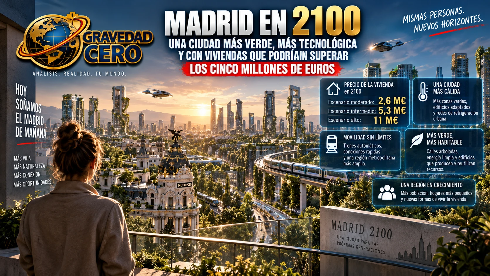 Madrid en 2100: una ciudad más verde, más tecnológica y con viviendas que podrían superar los cinco millones de euros