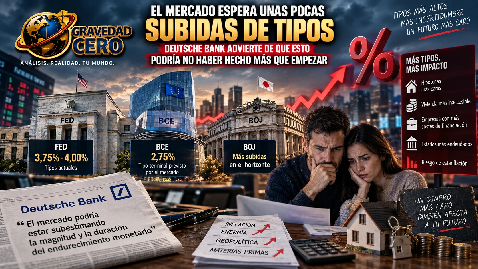 El mercado espera unas pocas subidas de tipos. Deutsche Bank advierte de que esto podría no haber hecho más que empezar