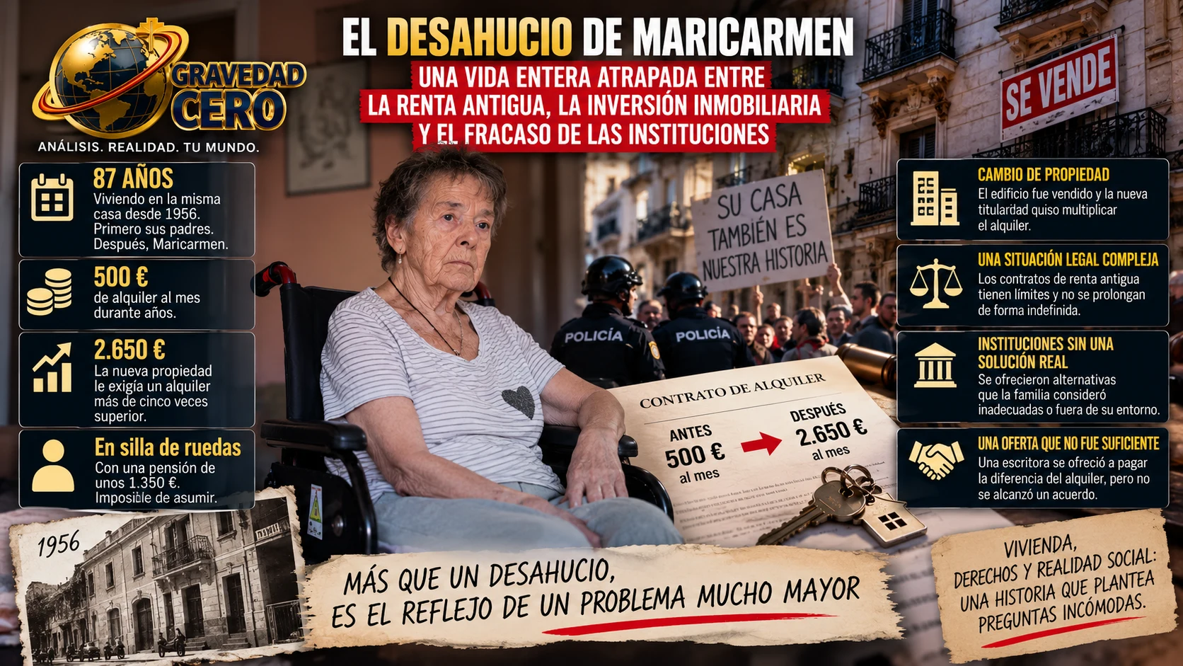 El desahucio de Maricarmen no cuenta toda la historia: una vida entera atrapada entre la renta antigua, la inversión inmobiliaria y el fracaso de las instituciones