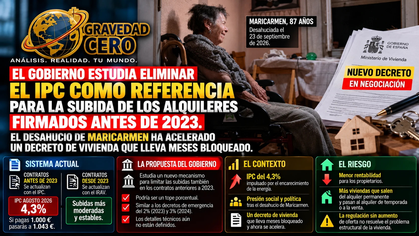 El Gobierno estudia eliminar el IPC como referencia para la subida de los alquileres firmados antes de 2023. El desahucio de Maricarmen ha acelerado un decreto de vivienda que lleva meses bloqueado