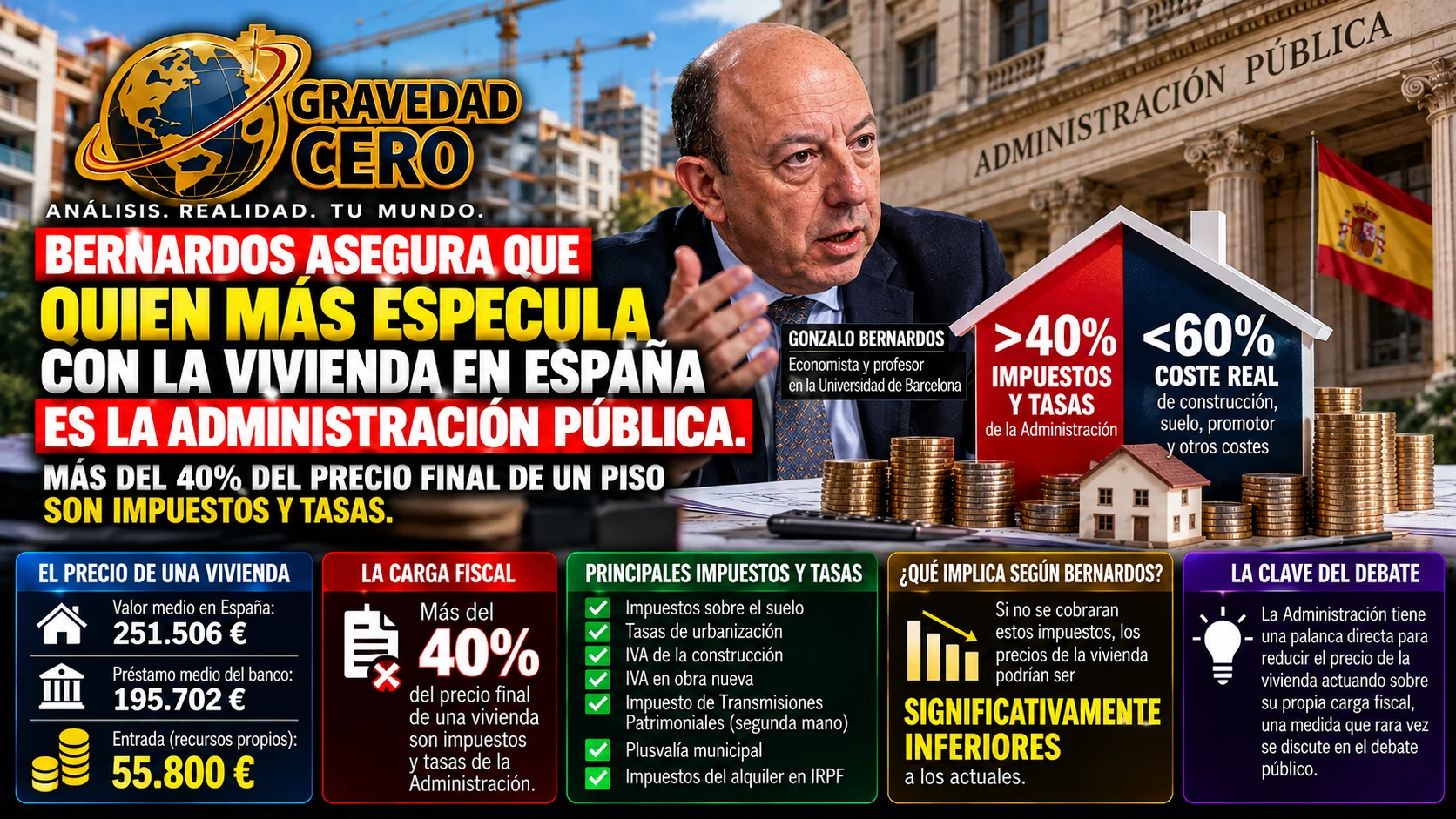 Gonzalo Bernardos dice que quien más especula con la vivienda en España es la Administración pública. El argumento merece ser analizado con precisión