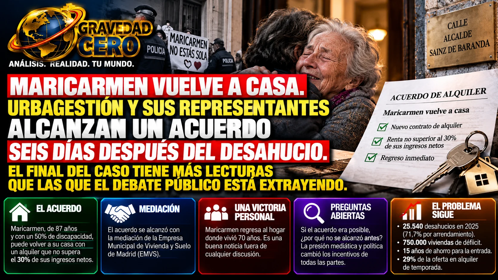 Maricarmen vuelve a casa. Urbagestión y sus representantes alcanzan un acuerdo seis días después del desahucio. El final del caso tiene más lecturas que las que el debate público está extrayendo