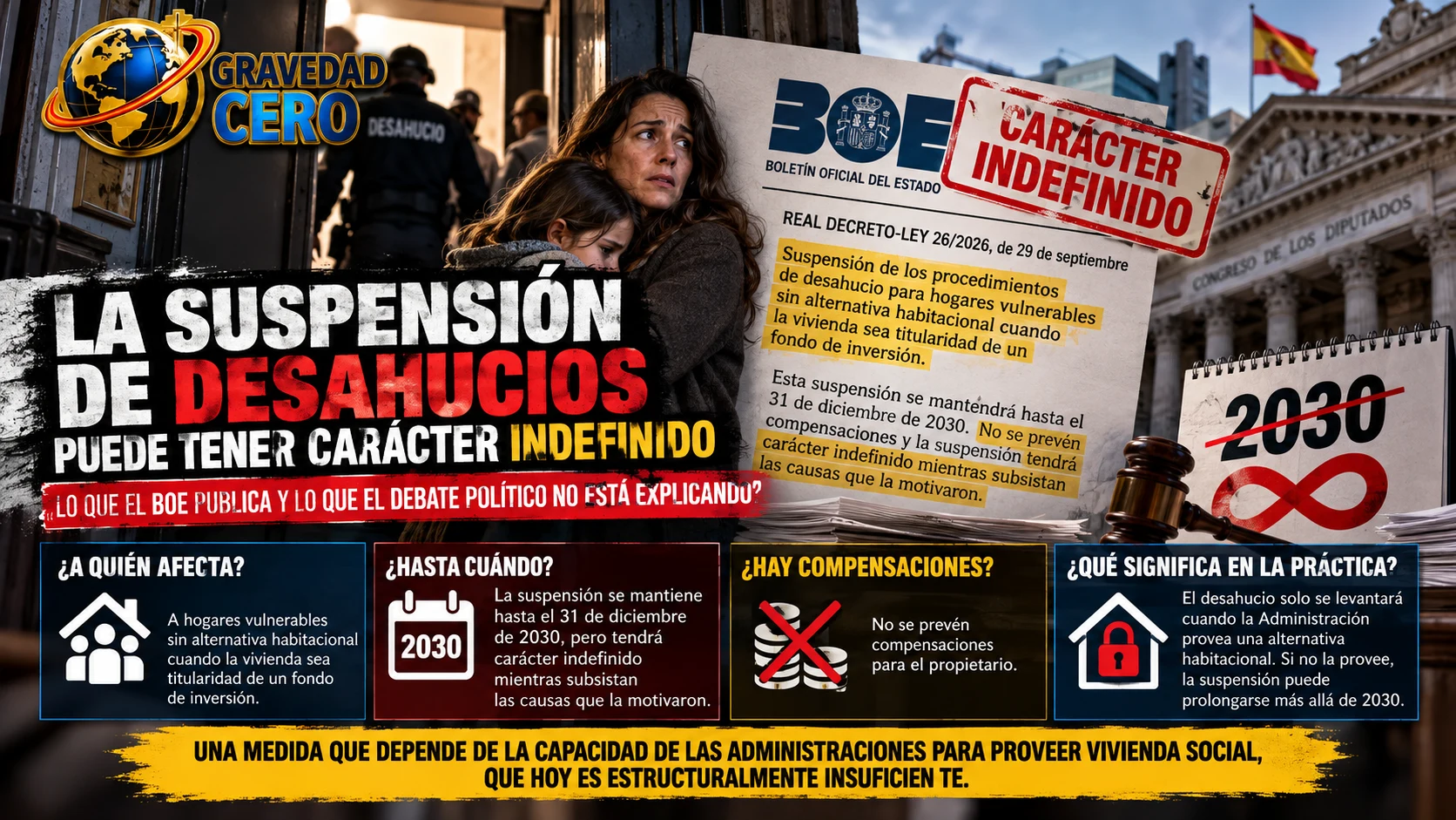 La suspensión de desahucios decretada por el Gobierno puede tener carácter indefinido. Lo que el BOE publica y lo que el debate político no está explicando
