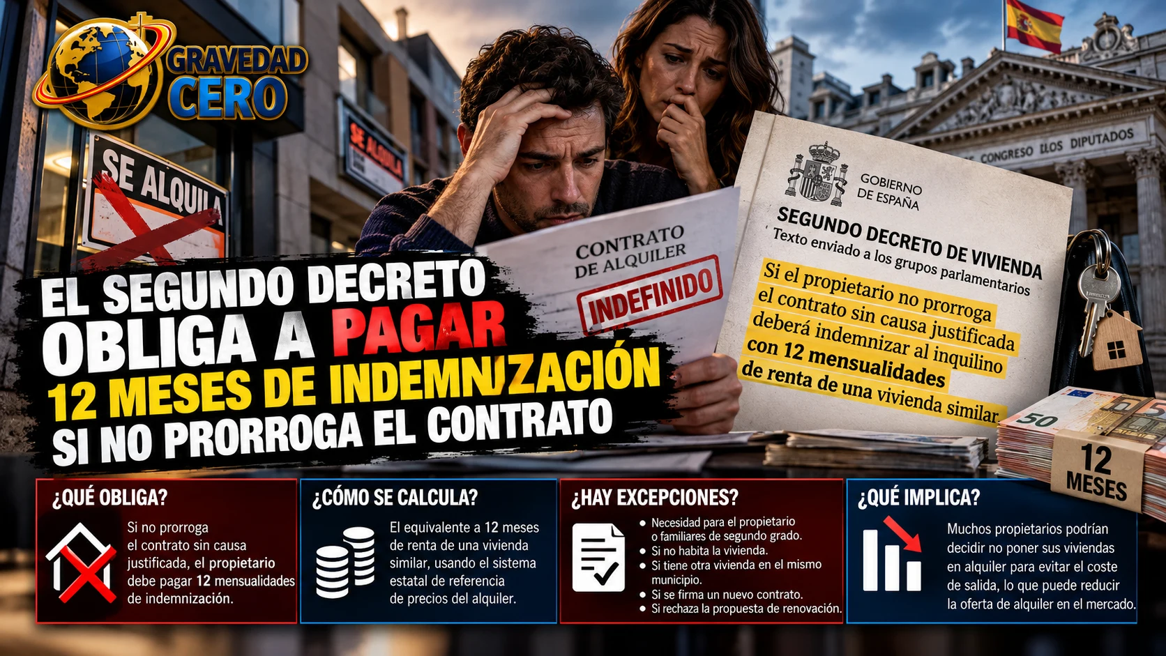 El segundo decreto de vivienda obliga al propietario a pagar 12 meses de indemnización al inquilino si no prorroga el contrato. Lo que el texto enviado a los grupos parlamentarios establece y lo que implica