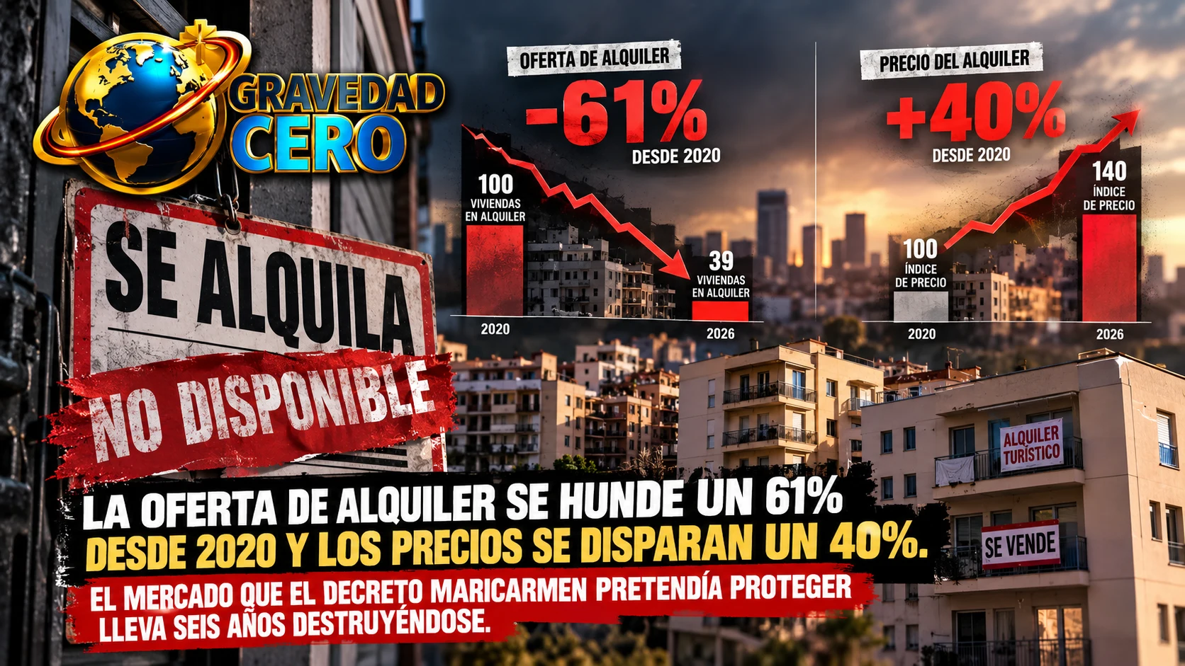 La oferta de alquiler se hunde un 61% desde 2020 y los precios se disparan un 40%. El mercado que el decreto Maricarmen pretendía proteger lleva seis años destruyéndose