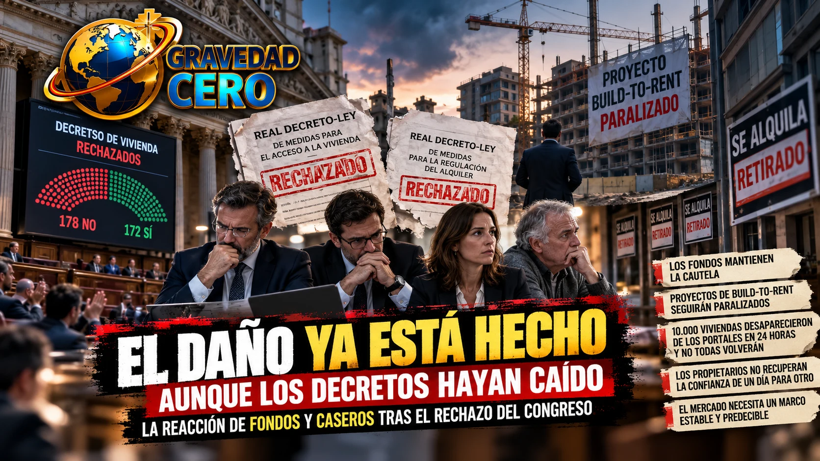 El sector inmobiliario advierte: el daño ya está hecho aunque los decretos hayan caído. La reacción de fondos y caseros tras el rechazo del Congreso