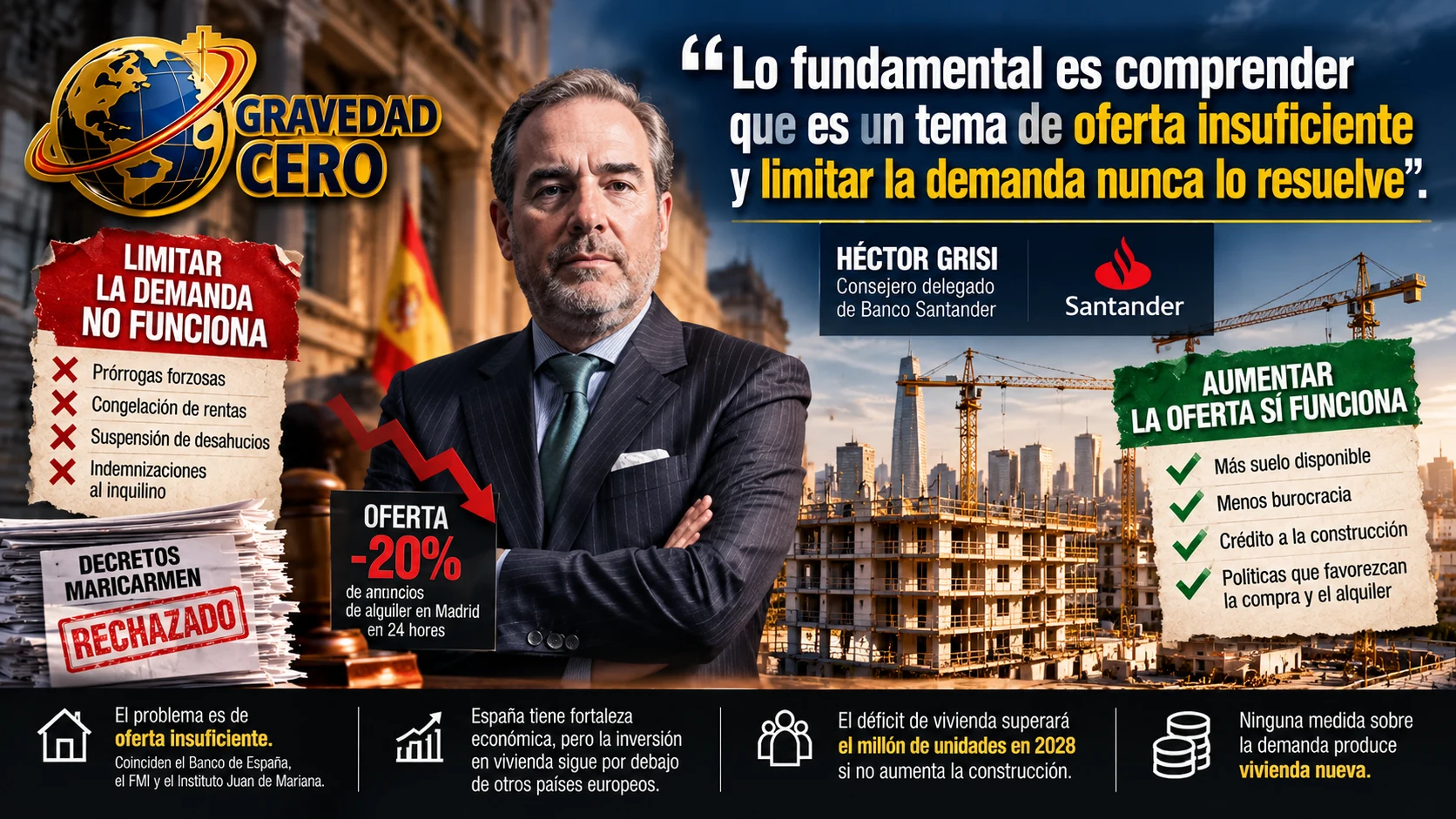 El CEO de Santander lo dice claro: limitar la demanda no resuelve la falta de oferta de vivienda. Y tiene razón