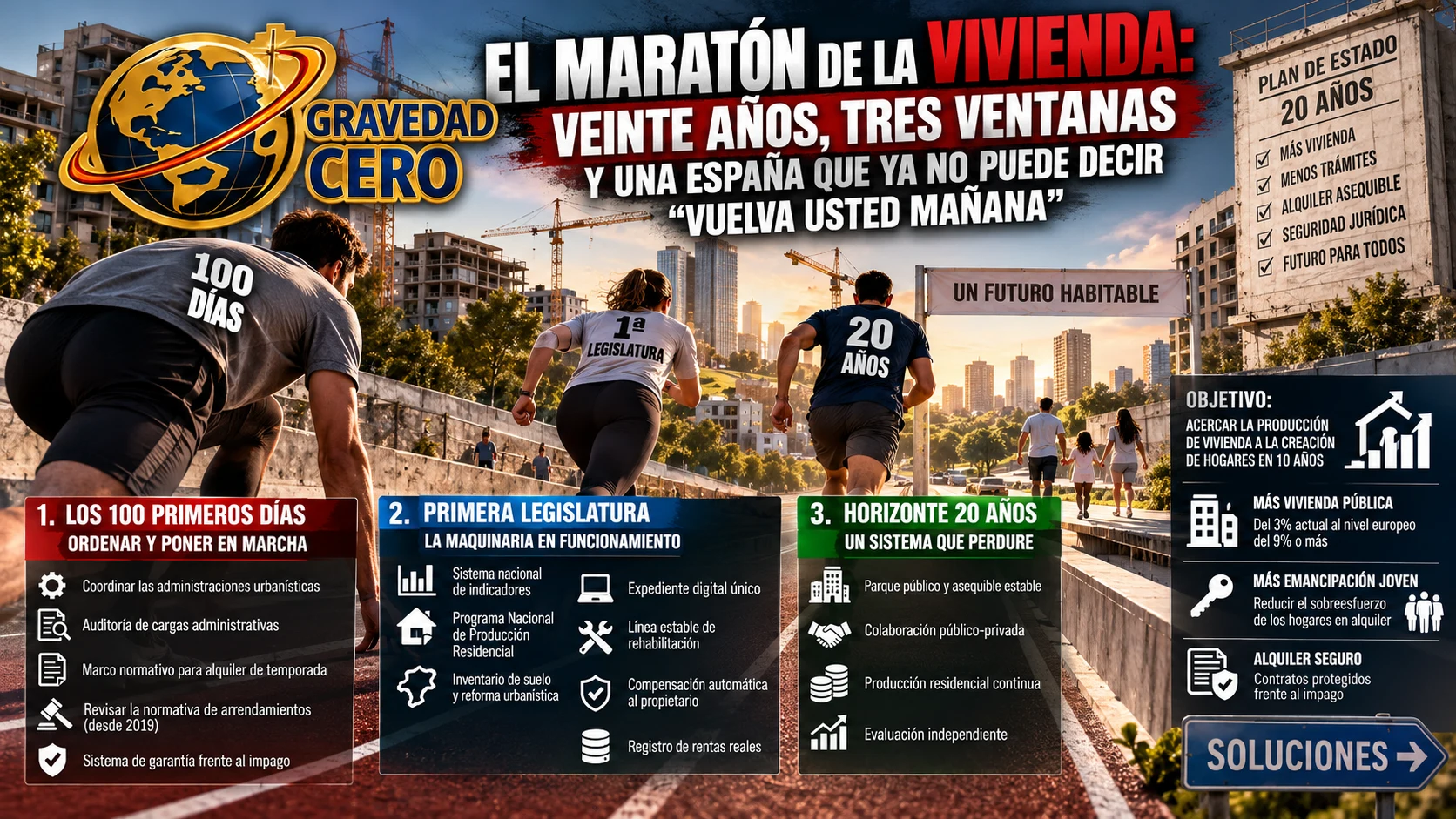 El maratón de la vivienda: veinte años, tres ventanas y una España que ya no puede decir “vuelva usted mañana”