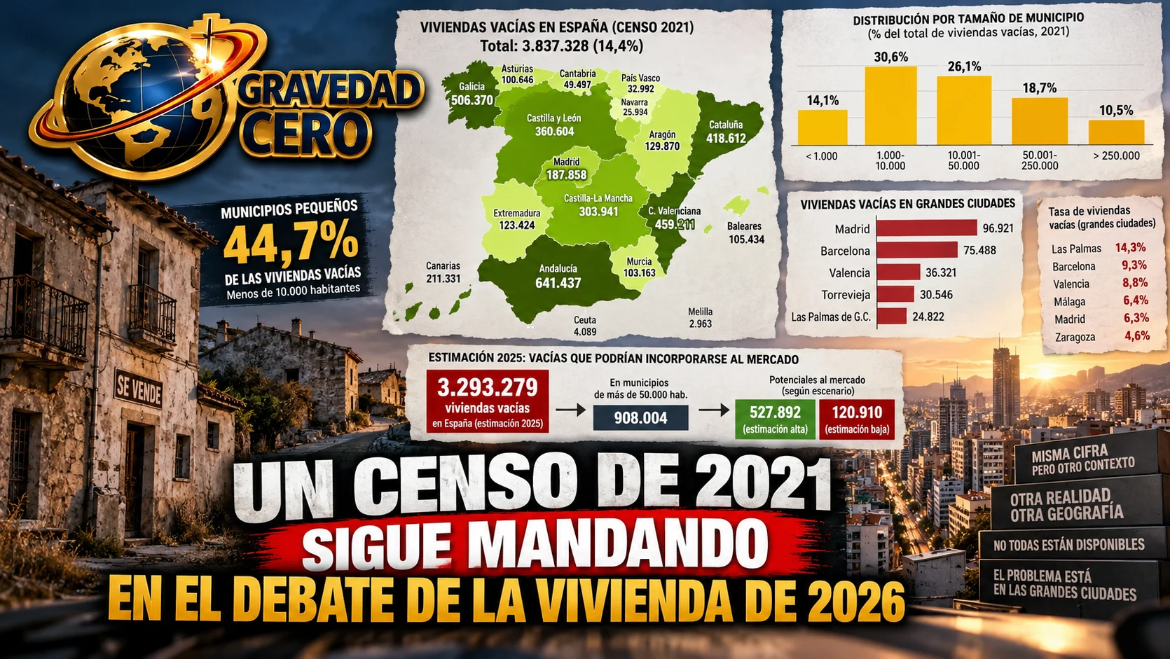 Un censo de 2021 sigue mandando en el debate de la vivienda de 2026