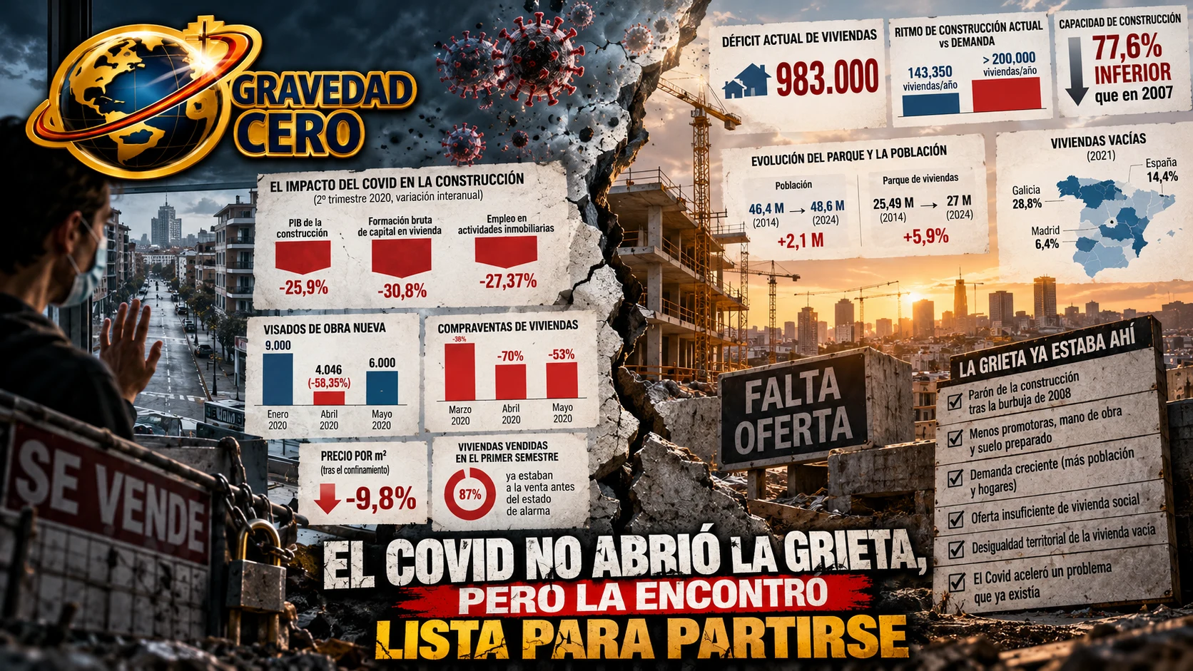 El Covid no abrió la grieta, pero la encontró lista para partirse