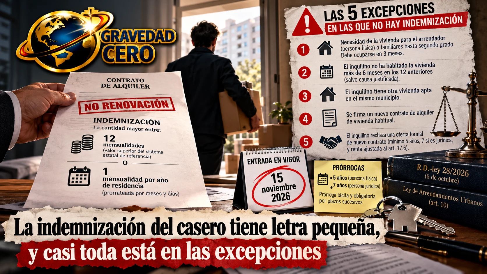 La indemnización del casero tiene letra pequeña, y casi toda está en las excepciones