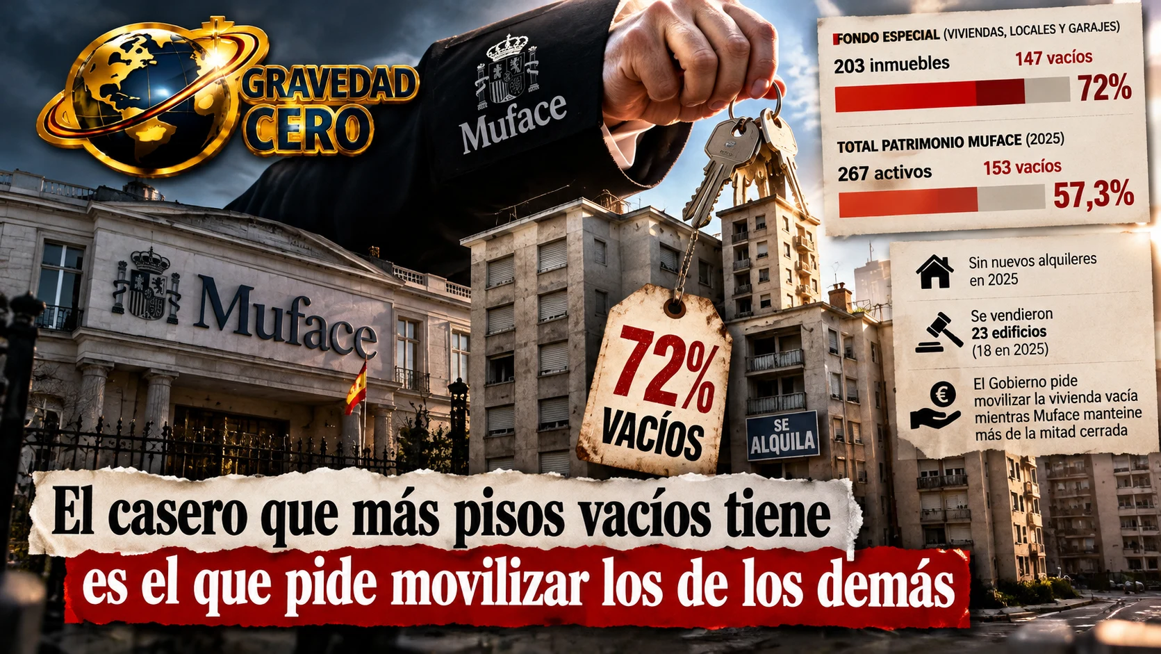 El casero que más pisos vacíos tiene es el que pide movilizar los de los demás