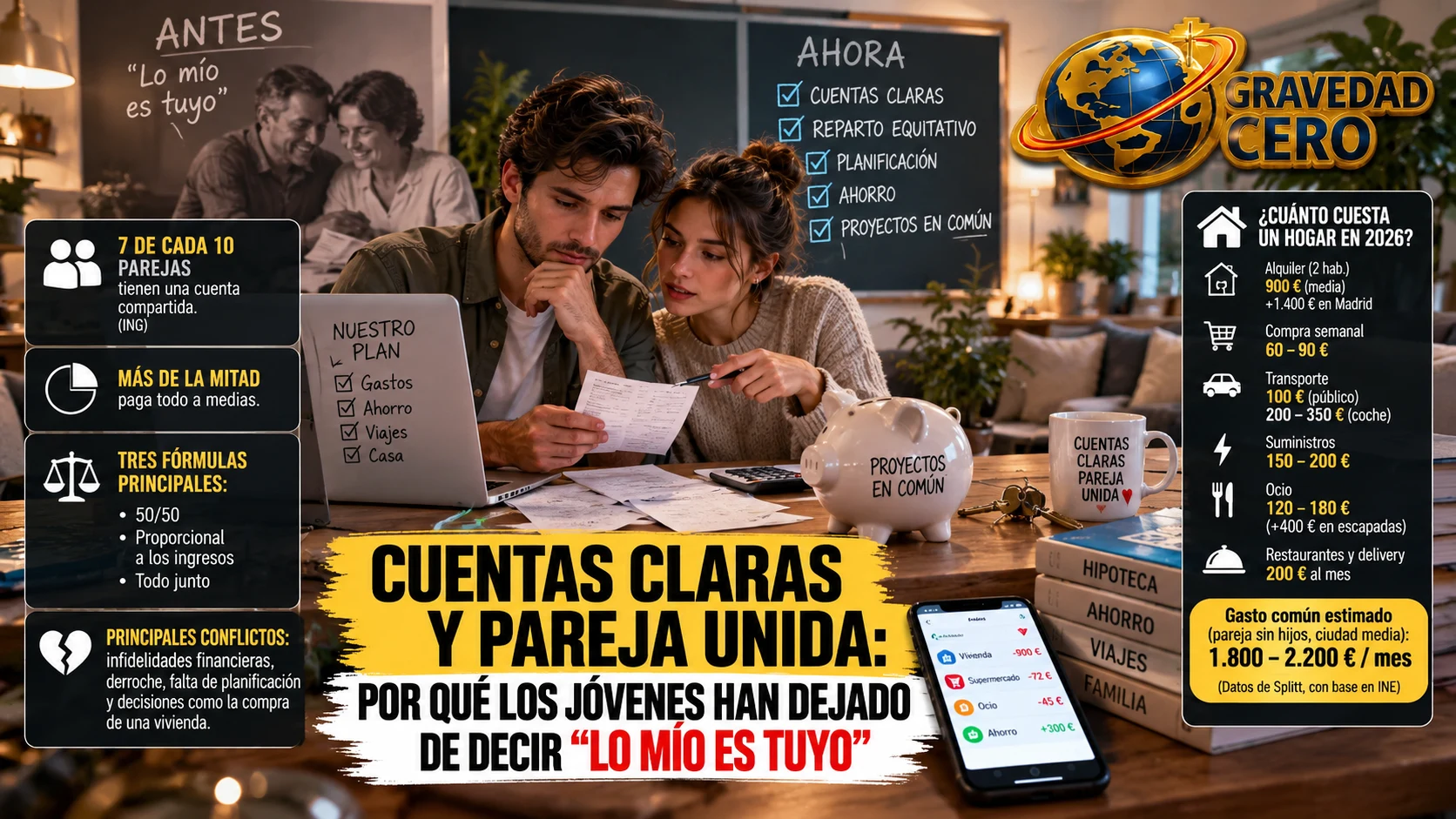 Cuentas claras y pareja unida: por qué los jóvenes han dejado de decir “lo mío es tuyo”