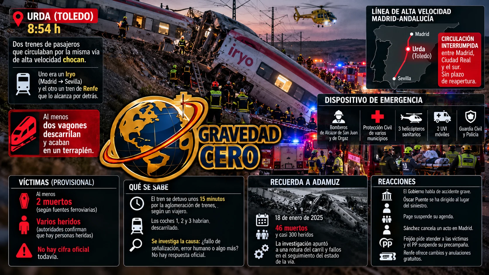 Otra vez: dos trenes chocan en la línea de alta velocidad de Andalucía, y dos vagones acaban en un terraplén